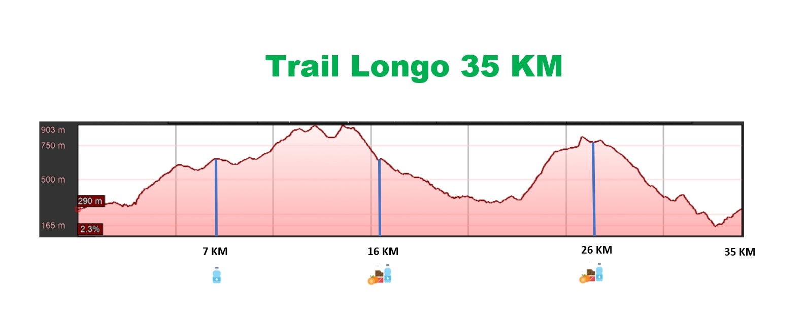 SOAJO TRAIL 2022 image